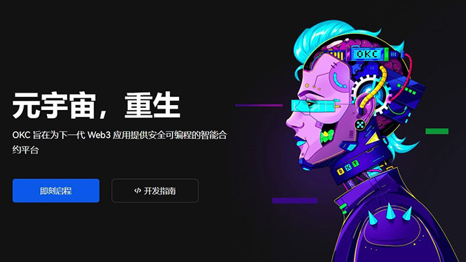 梯度保证金风控